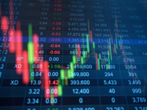 US stock market chart